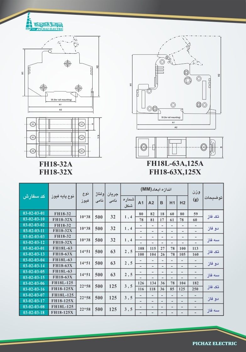 کلید فیوز سیلندری 38*10 تک پل پیچاز الکتریک - تصویر 3
