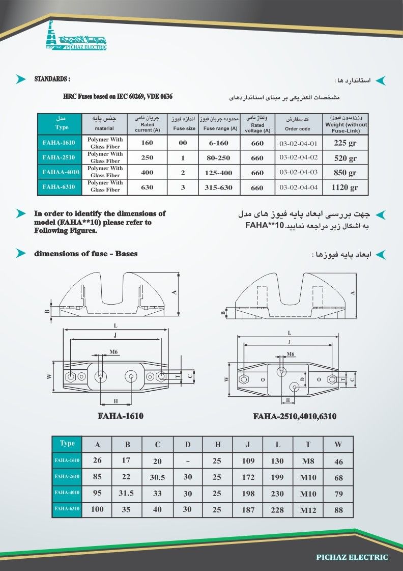 پایه فیوز پیچاز الکتریک حفاظ دار (تک پل و سه پل) - تصویر 5